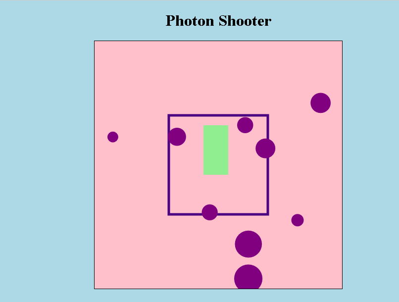 PhotonI