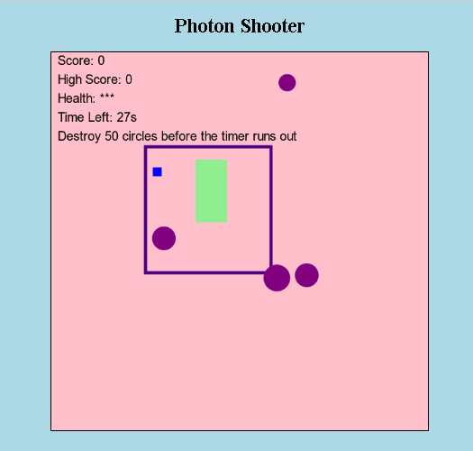 PhotonII