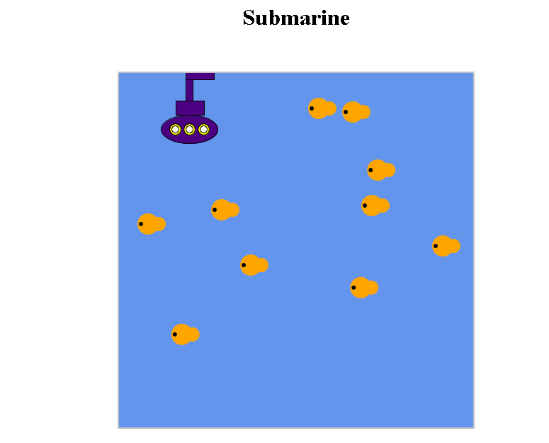 Submarine
